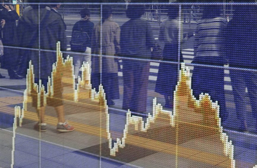 Asian Markets Steady After US Rally: Key Insights and Trends