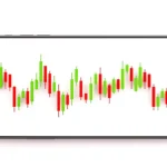 Market Indices Bounce Back: Recovering Half of Their Recent Losses