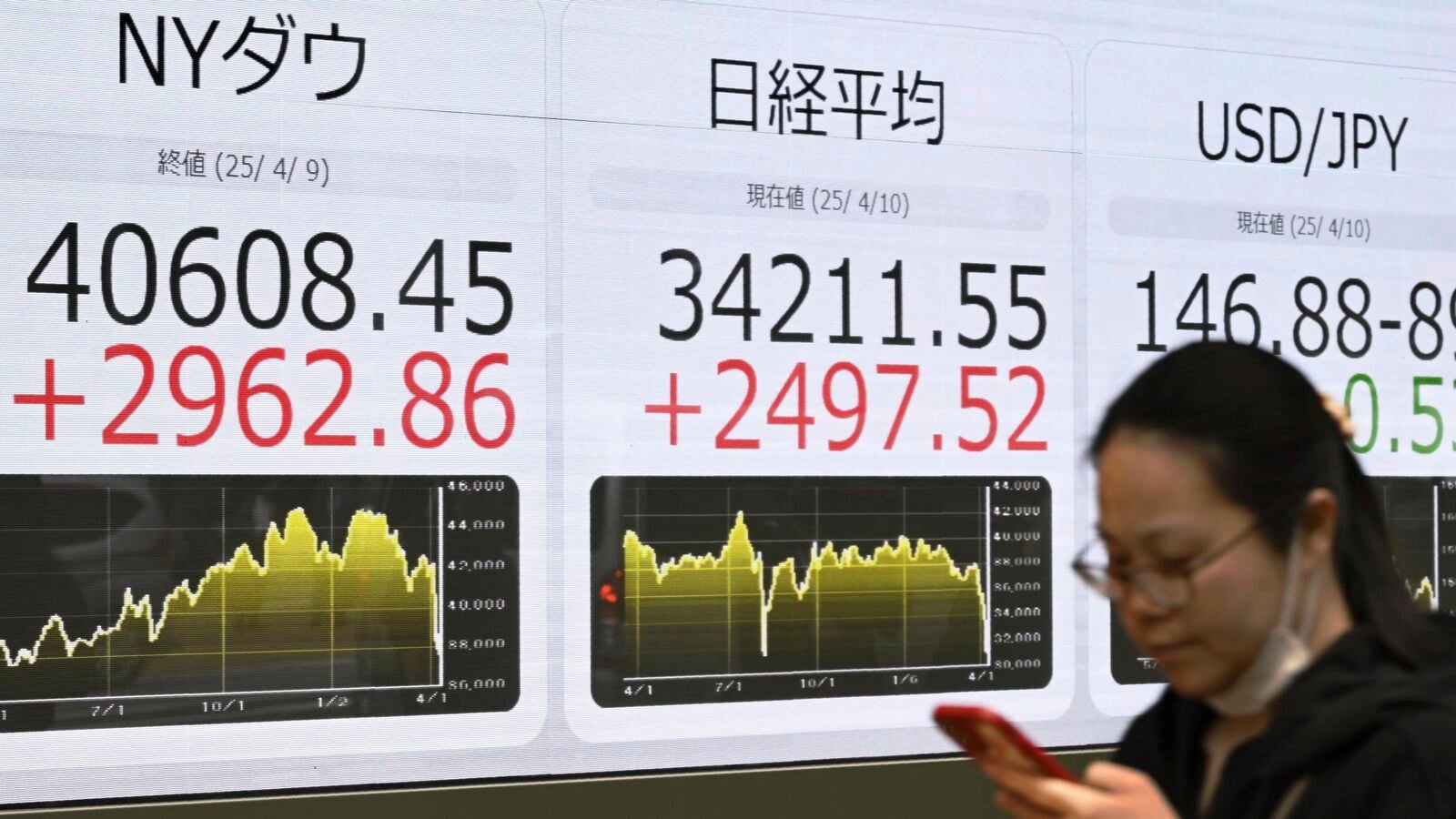 Overnight Shifts in the Indian Stock Market: 8 Key Changes Driven by Gift Nifty, India-Pakistan Tensions, and US Fed Policies