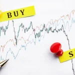 Top 10 Must-Buy Stock Picks from Motilal Oswal Right Now!