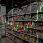 Top 2 FMCG Derivative Stocks to Watch This May: Maximize Your Portfolio!
